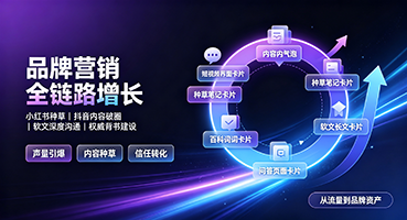 衡阳品牌营销